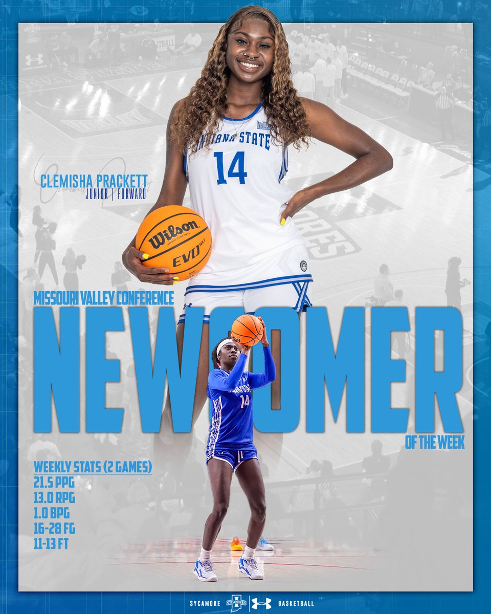 Indiana State Women's Basketball tweet media
