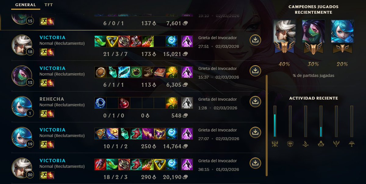 Lo lamento por los pobres brs que estan jugando normals