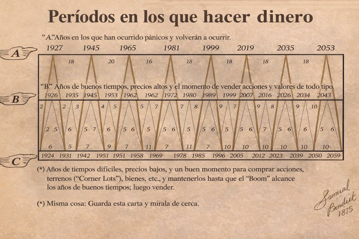 Roberto A. Ruarte tweet media