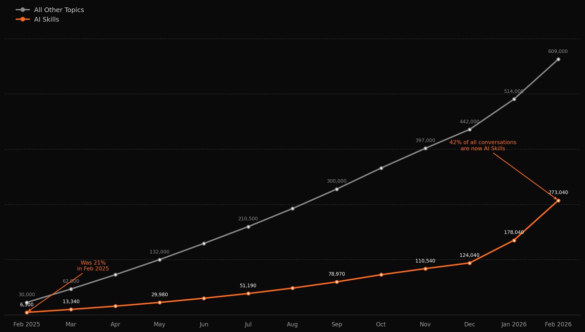Felix Lee tweet media