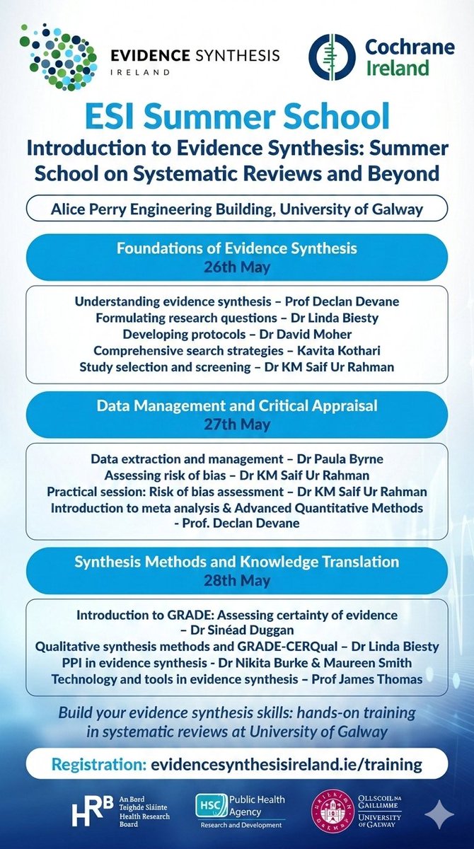 Evidence Synthesis Ireland tweet media