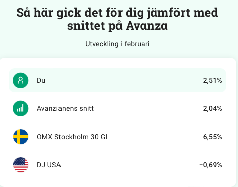 Invest2000ᛁᚾvᛖᛋᛏ2000 tweet media