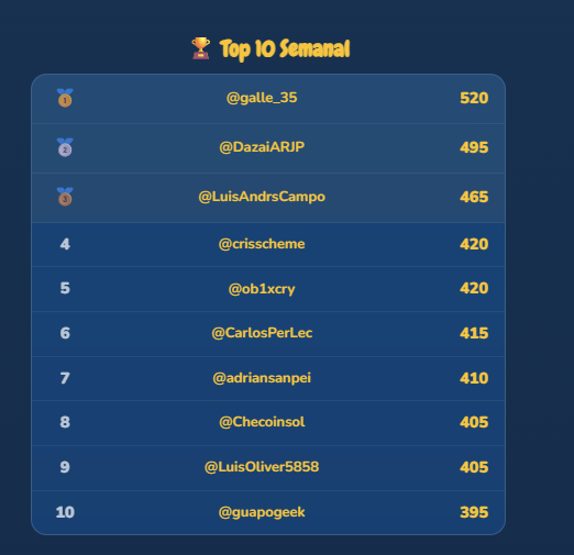 El Doggy tweet media