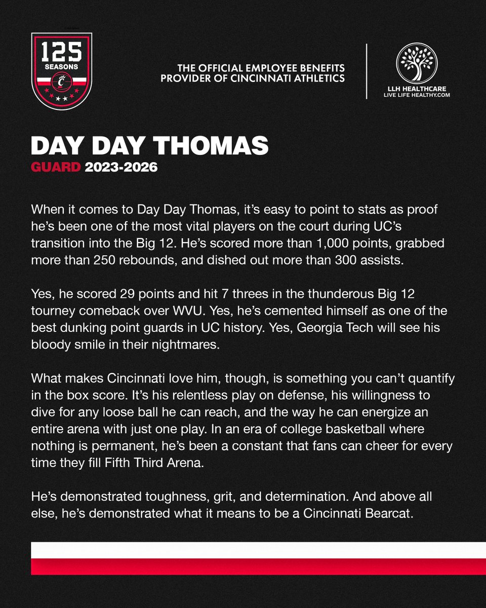 Cincinnati Men’s Hoops tweet media