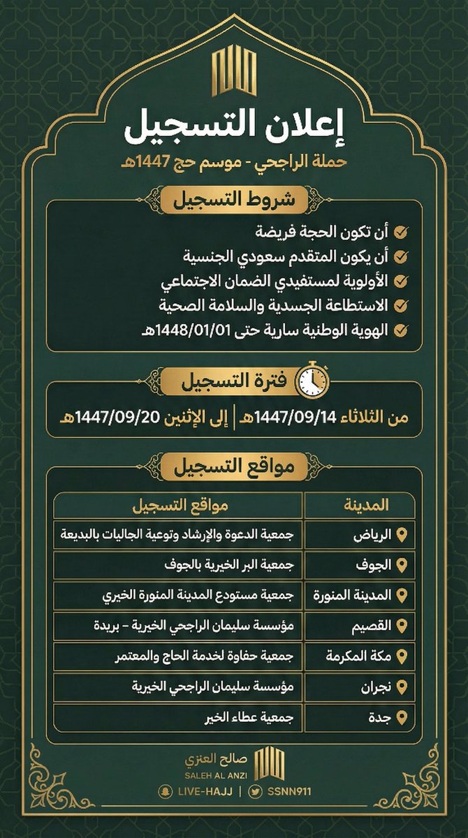 صالح العنزي tweet media