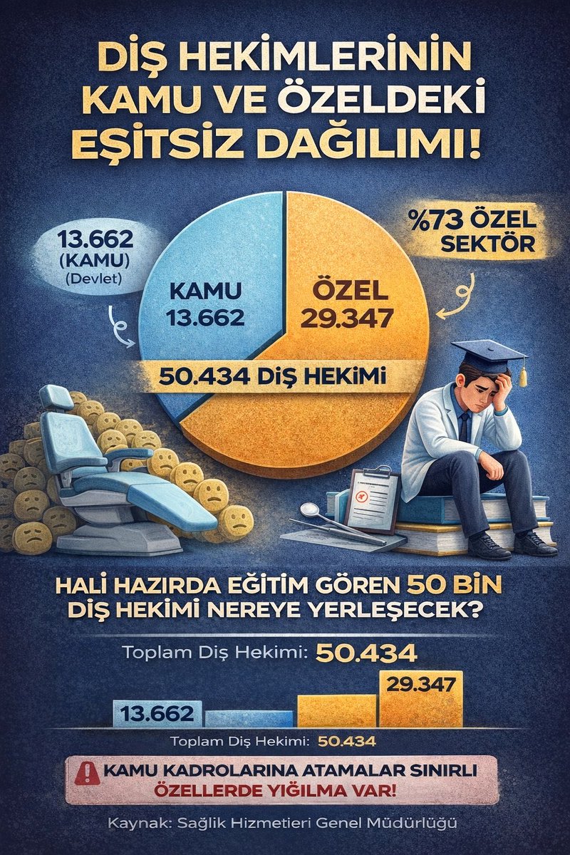 Kübra Ç. Baş tweet media