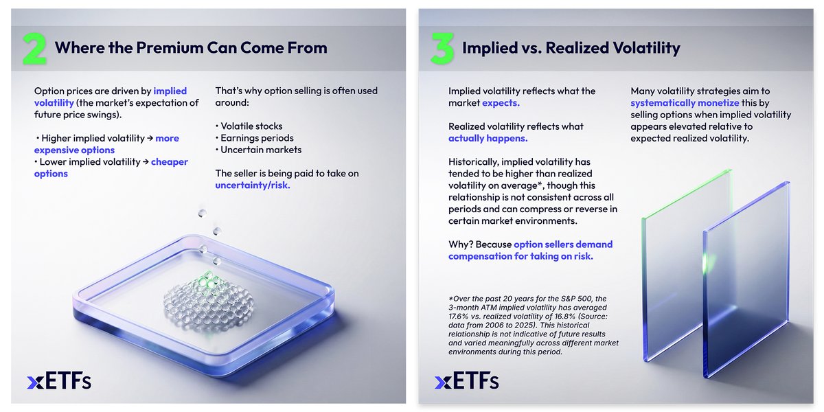 xETFs tweet media