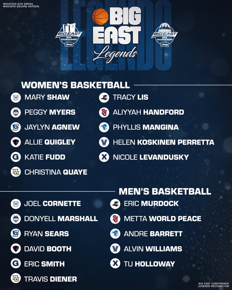 BIG EAST Conference tweet media