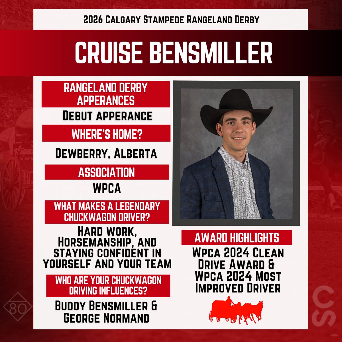 CS Chuckwagons & Relay tweet media