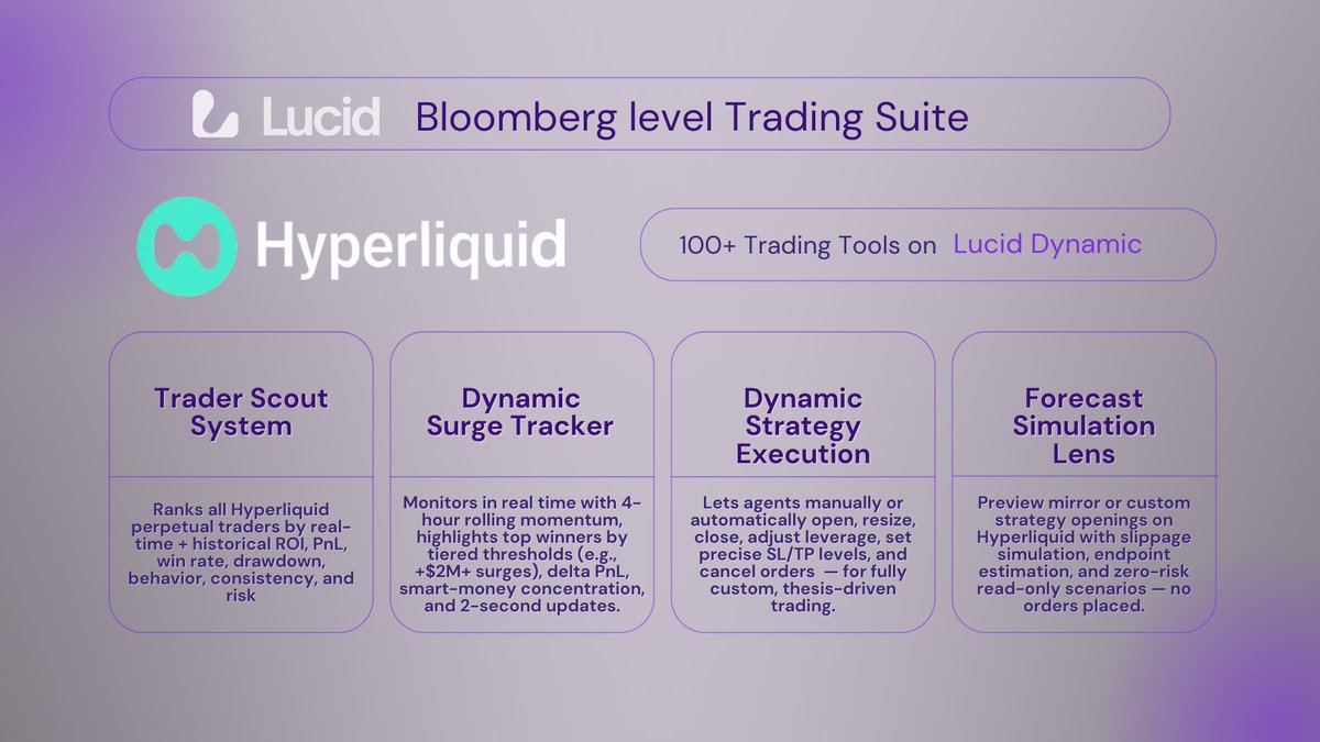 Lucid - Internet of AI (IoAI) tweet media