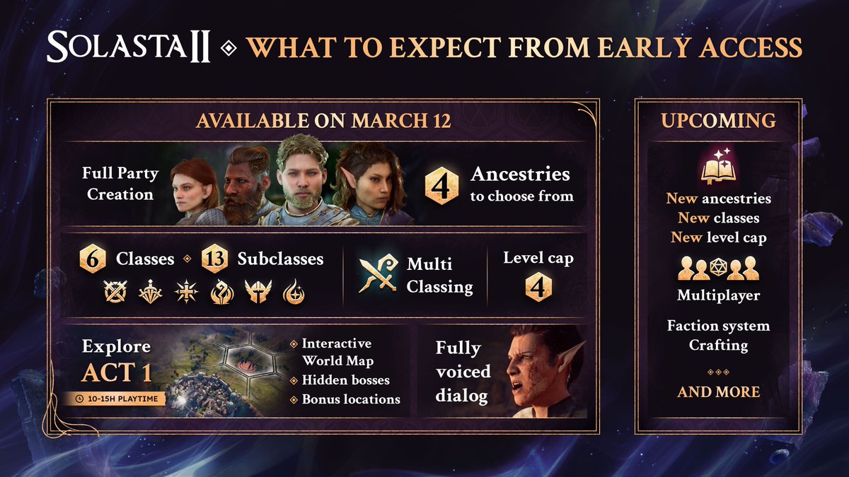 Solasta II - Early Access out now! 🎉 tweet media