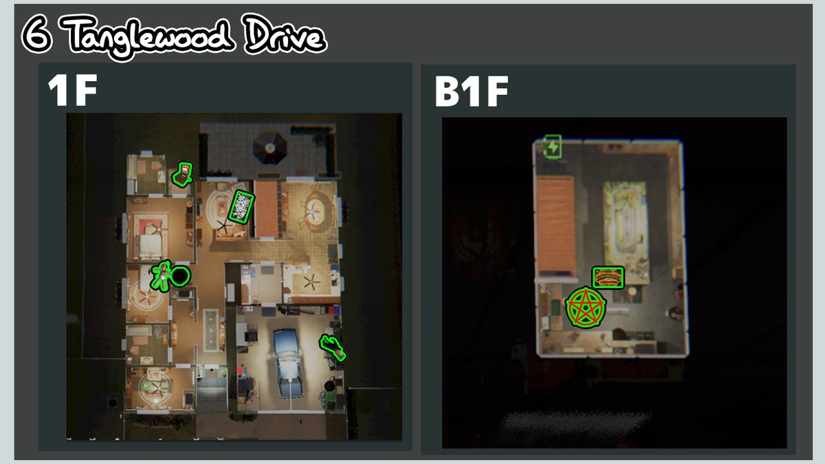 Meuniere_elel's tweet image. リワーク後の6 Tanglewood Driveの呪いのアイテムマップです！ ブードゥーと猿とオルゴールが大きく場所を変えてますね  #Phasmophobia