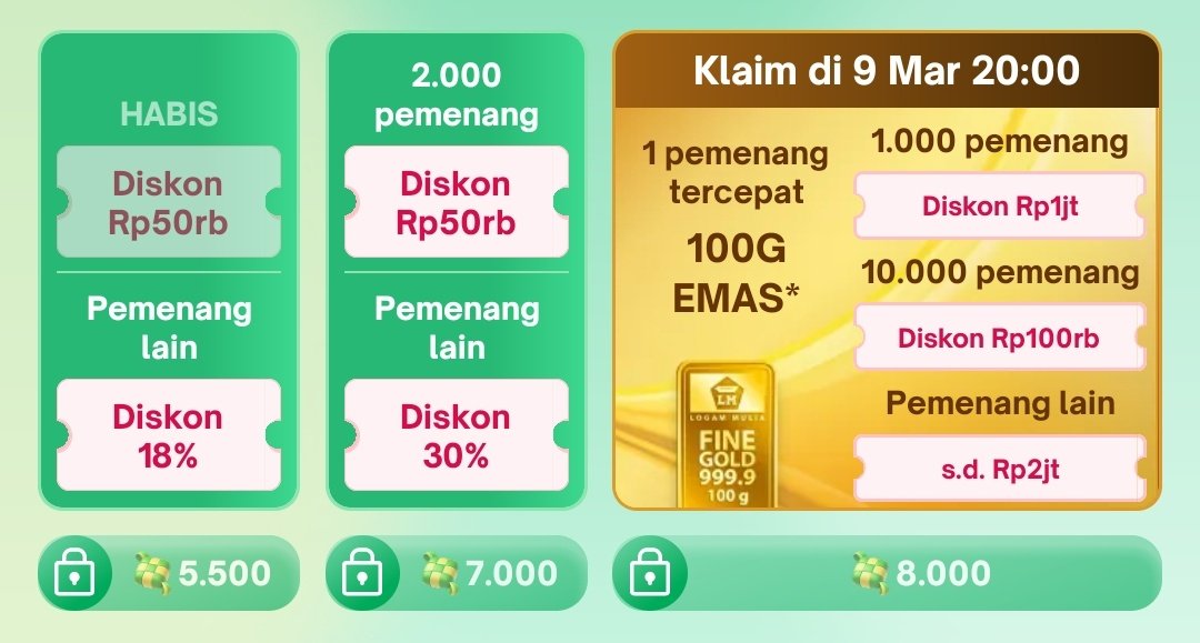 Racun Belanja | Info Diskon, Promo, Cashback tweet media