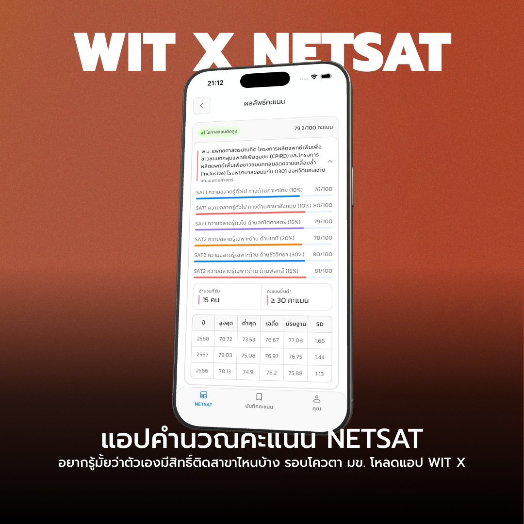 takzobye's tweet photo. ผมและทีม WIT X ปล่อยฟีเจอร์ล่าสุดออกมา คือกรอกคะแนน แล้วรู้ได้เลยว่าตัวเองมีสิทธิ์ติดสาขาไหนบ้าง สำหรับยื่นสมัครโควตา มข. กดโหลดใน App Store ได้เลยฝากไว้หน่อยนะคับทุกคน ทีมงานตั้งใจทำกันมากๆ คับ  #netsat https://t.co/wpel0vWyhu