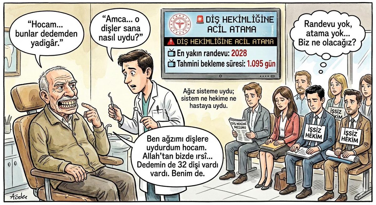 sedo190747's tweet photo. Mezun sayısı her yıl katlanarak artıyor ama istihdam alanları daralıyor. Diş hekimleri ve eczacılar mağdur edilmemeli. #2026AtamaKuraNerede @suayipbirinci @erolozvar @YuksekogretimK @drmemisoglu @profokumus_ @dryasinerkoc @saglikbakanligi @TDB_TDA @tebkurumsal https://t.co/3dySc9UCc1