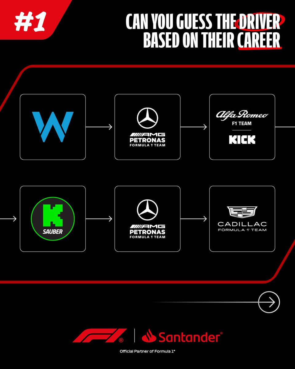 Formula Santander tweet media