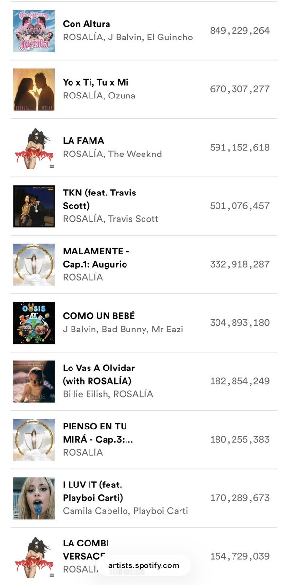 <a href="/iTETEK00/">moree;🇦🇷 BTS IS BACK</a> hermanx, el guincho ha trabajado en estas canciones 😨