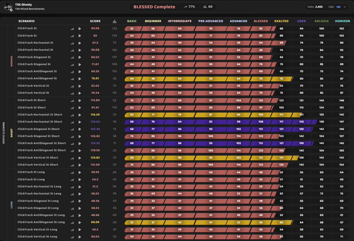 TSK Ghxsty tweet media