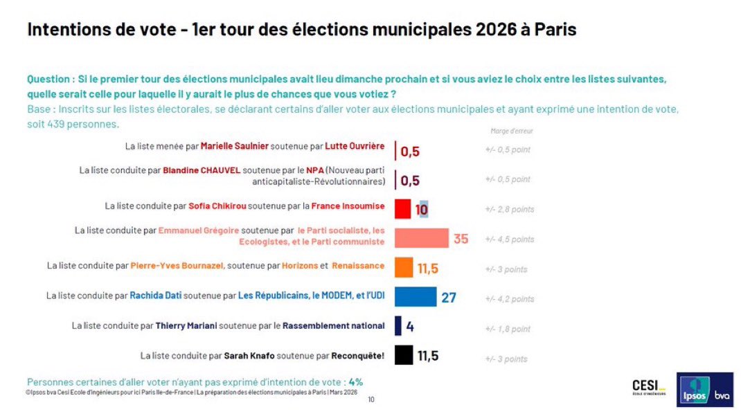 Clément Macchi tweet media