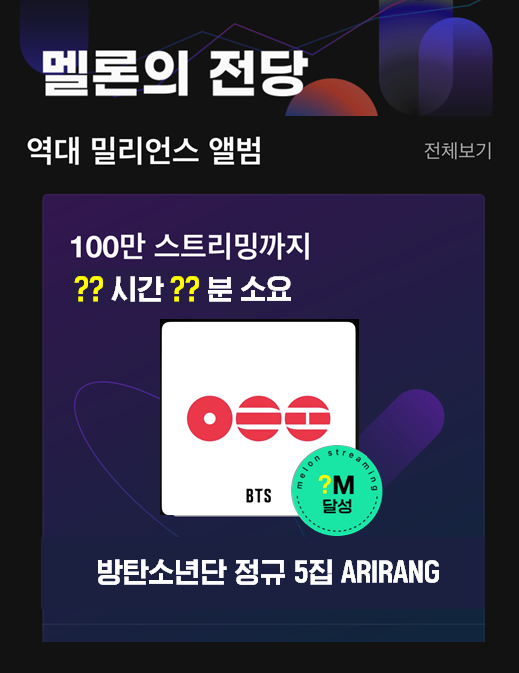 📣아미의 ARIRANG 컴백 본격 준비 5탄
[멜론 밀리언스 기록]

발매 직후 24시간 동안 누적 스밍수가 100만이 넘는 앨범의 경우, 멜론 밀리언스 앨범으로 기록되며, 높을 수록 역대 순위에 기록됩니다.

이번 ARIRANG 앨범 14곡 곡 길이 기준으로
멜론 스밍 계정 수가
4,100개 → 2M 달성
6,100개 → 3M