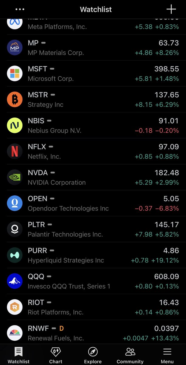 Stock Unlocked tweet media