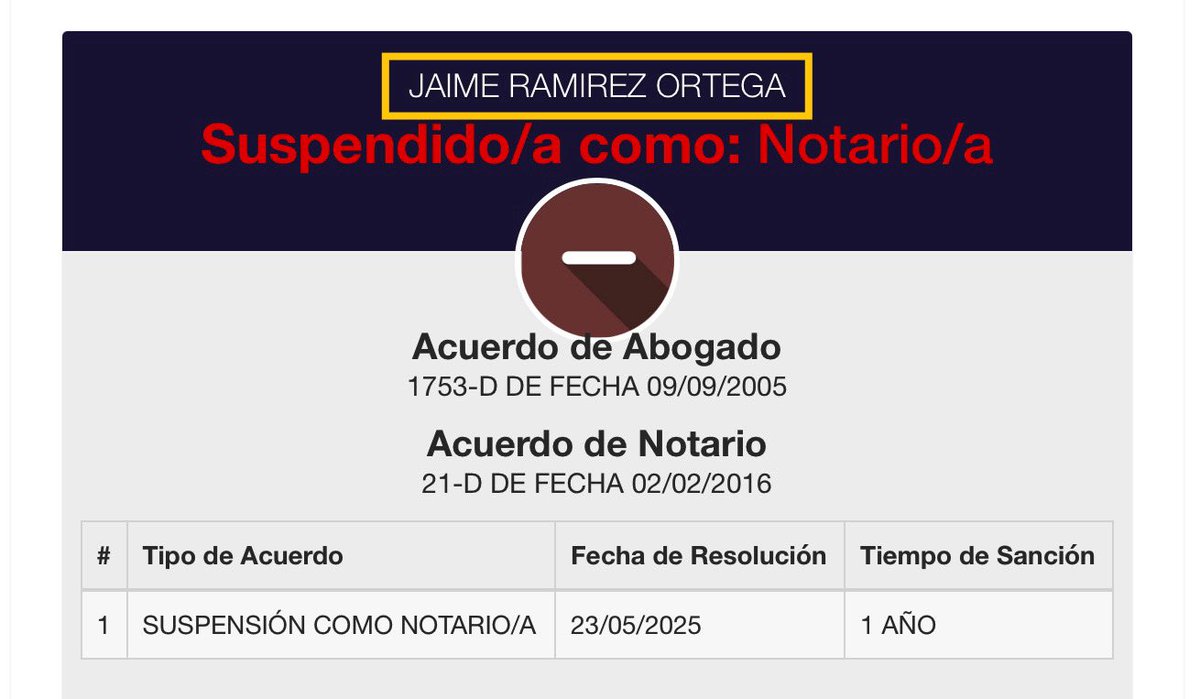 romeoauerbach's tweet photo. Mire Pastor @Jaime_RO74 este abogado que lo han suspendido como notario se llama igual que usted

Será un homónimo ? Pregunto nada mas

Saludos cordiales ! https://t.co/dihDhHUV9y