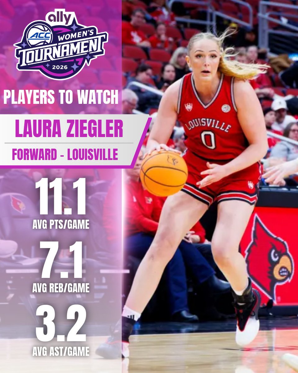 ACC Digital Network tweet media