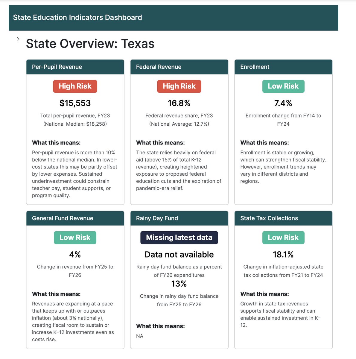 Kimberly Reeves tweet media