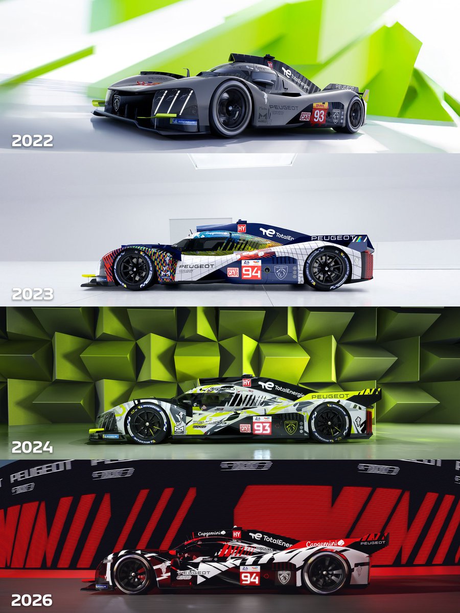 Peugeot Sport tweet media