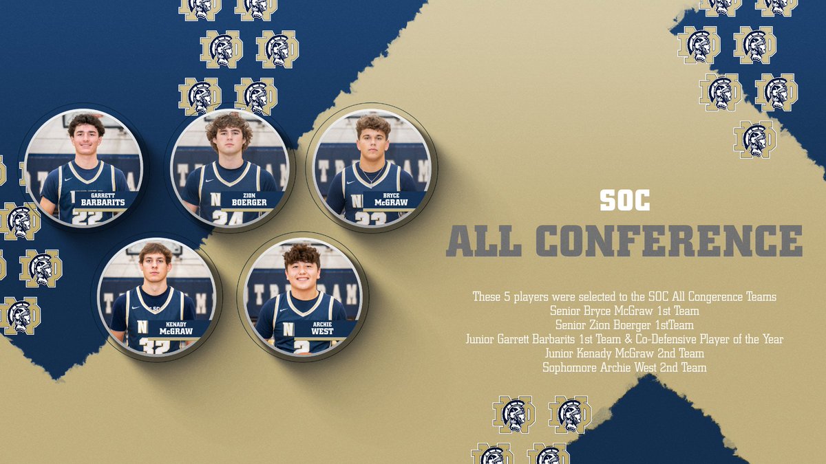 Notre Dame Athletics tweet media