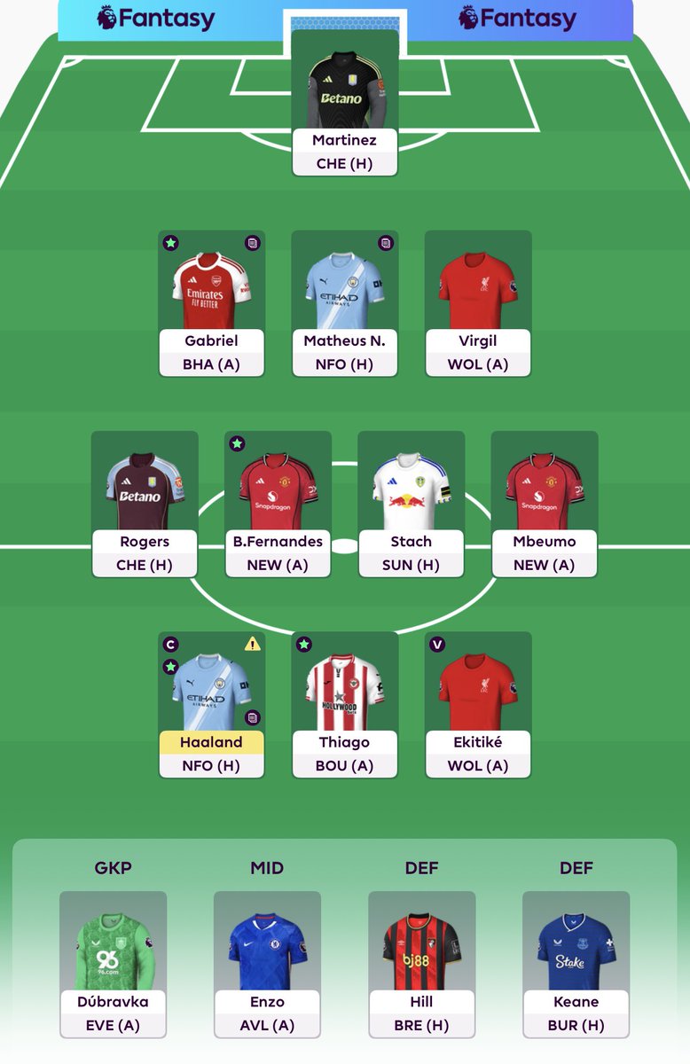 #GW29 locked and loaded 🔒

Rice ➡️ Stach
Kroupi ➡️ Ekitike 

- 4 taken, 2nd hit of the season 📍

Haaland 🧢 ( Hopefully he starts )

OVR 170K 🌍

Good luck my bros! 🍀

#FPL