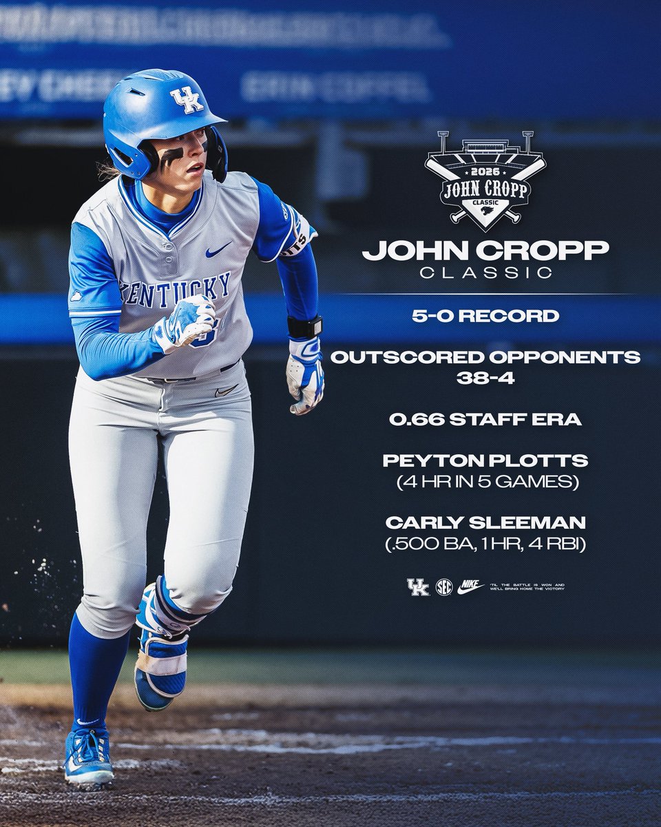 Kentucky Softball tweet media