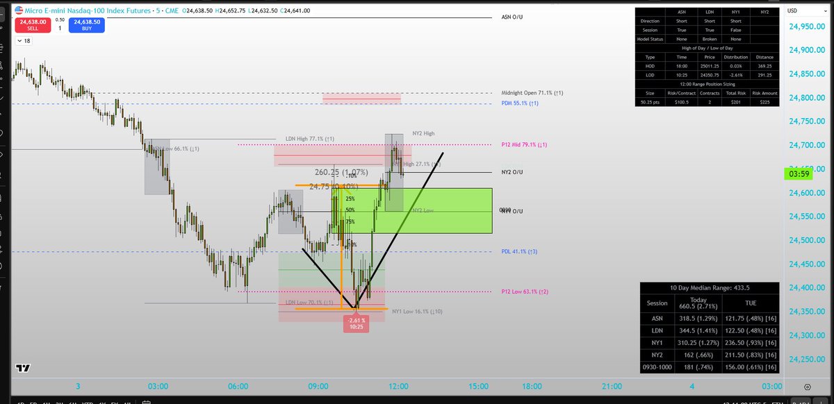 The Daily Profiler tweet media