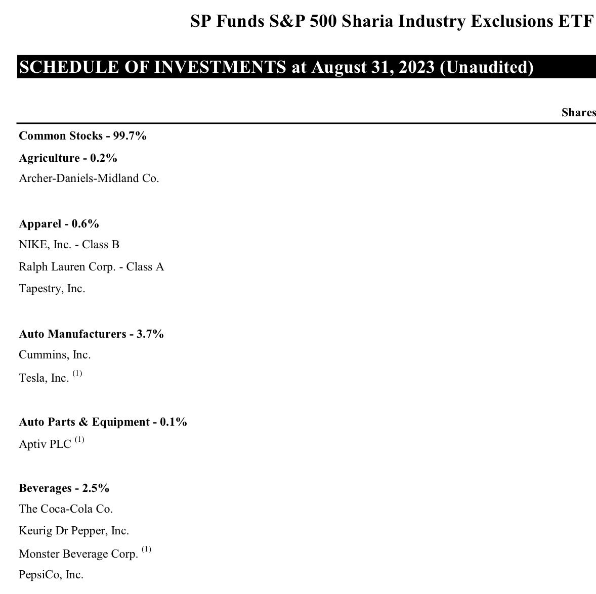 Stocks Solar tweet media