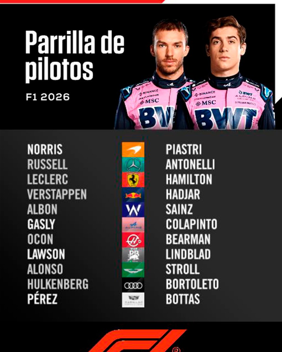🙋‍♂️ ¡ACÁ ESTÁN! ¡ESTOS SON! Repasá la parrilla completa con todos los pilotos titulares para esta nueva temporada de la Fórmula 1, la cual tendrá su primera carrera este fin de semana en 🇦🇺 Australia.

📺 #AusGP | Toda la temporada de #F1 por #DisneyPlus Plan Premium