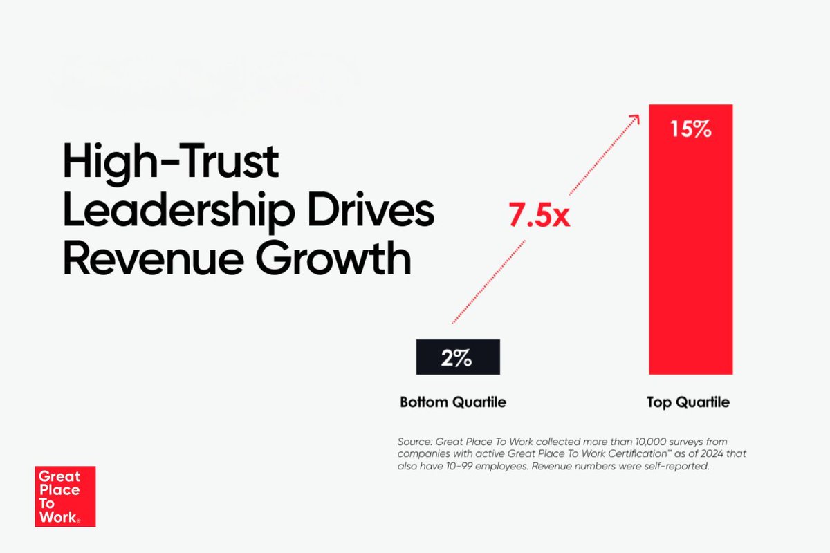 Denise Federer Ph.D. tweet media