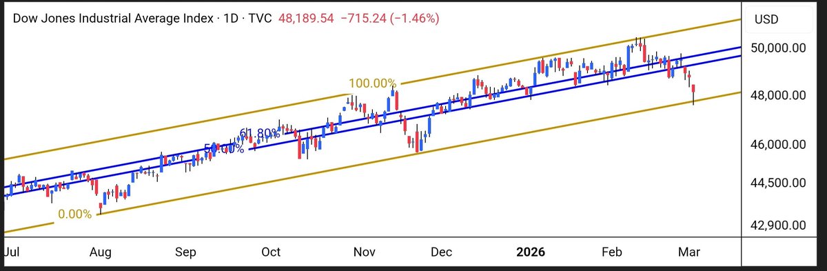 Brijesh Bhatia tweet media