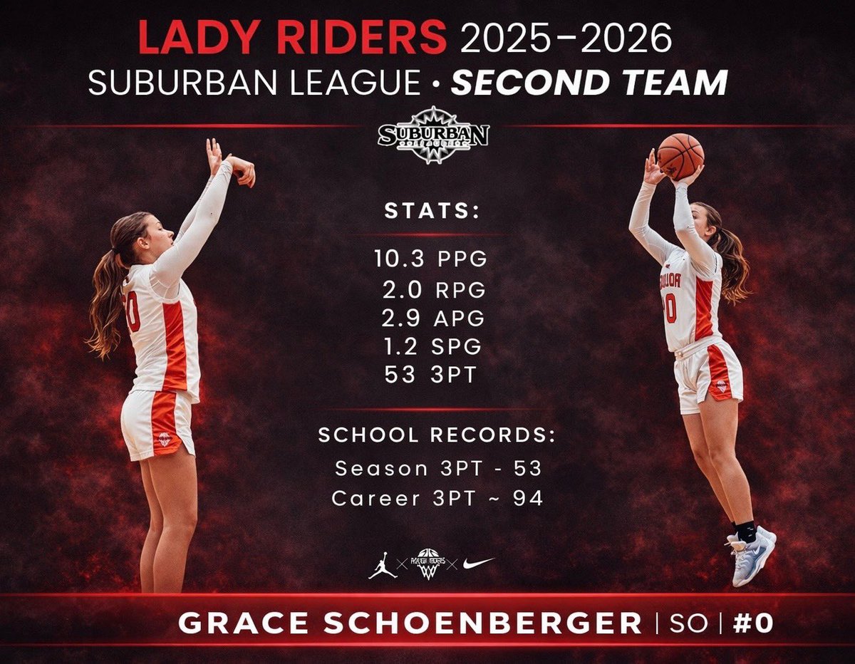 RHS GIRLS BASKETBALL tweet media