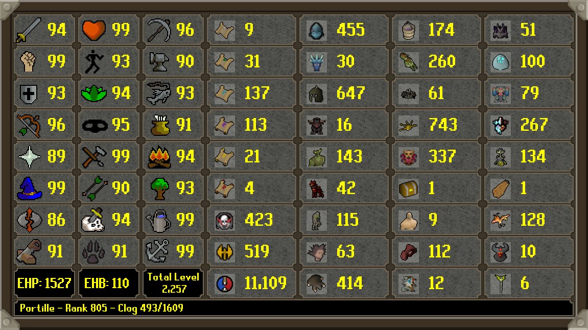 HCIM Deaths tweet media