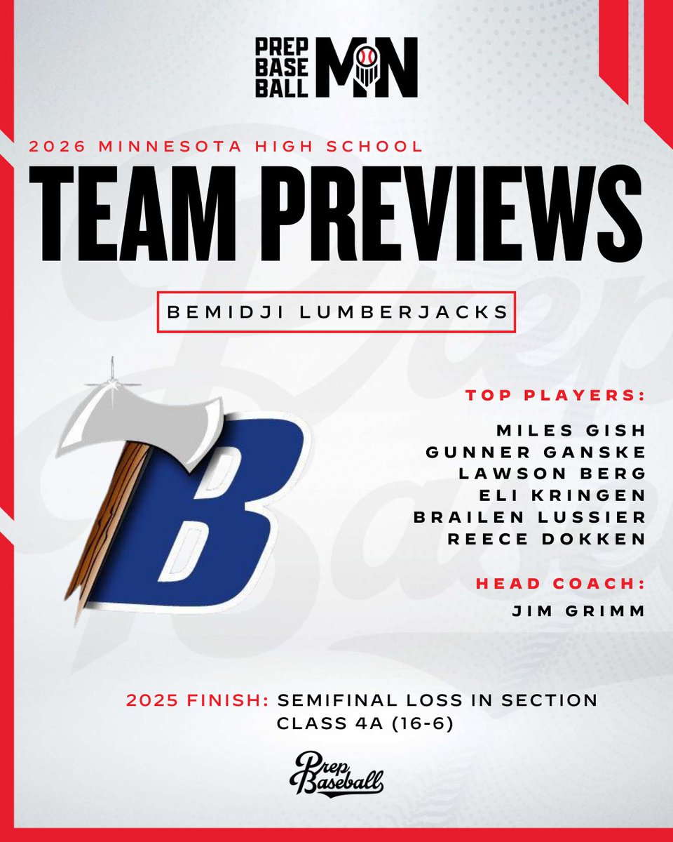 Prep Baseball Minnesota tweet media