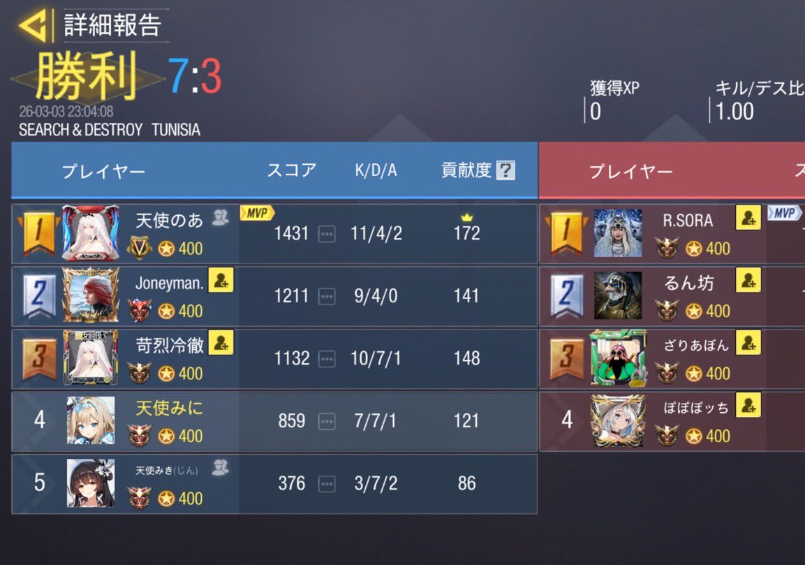 3月3日 22時 チームRein

対戦ありがとうございました✊