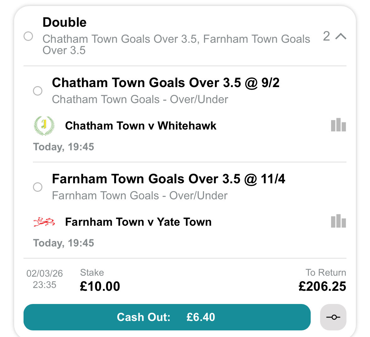 🎉 to celebrate reaching 14k followers, will give away £50 to two people if either of these bets win

✅must like/rt &amp; be following to enter

🍀good luck