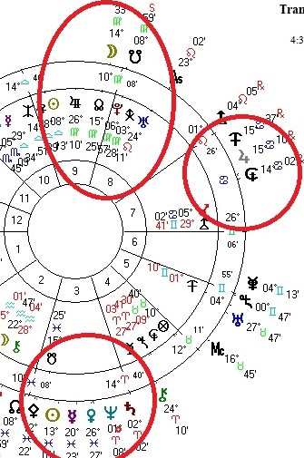 Η Κυπρος θα βρει διεθνή υποστηριξη. Και νομίζω, οτι καλυτερα δουλευει ο δεύτερος χαρτης της 1ης Οκτωβριου.