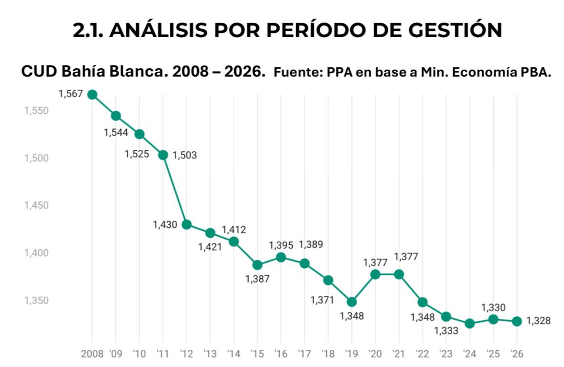 Andrés De Leo tweet media