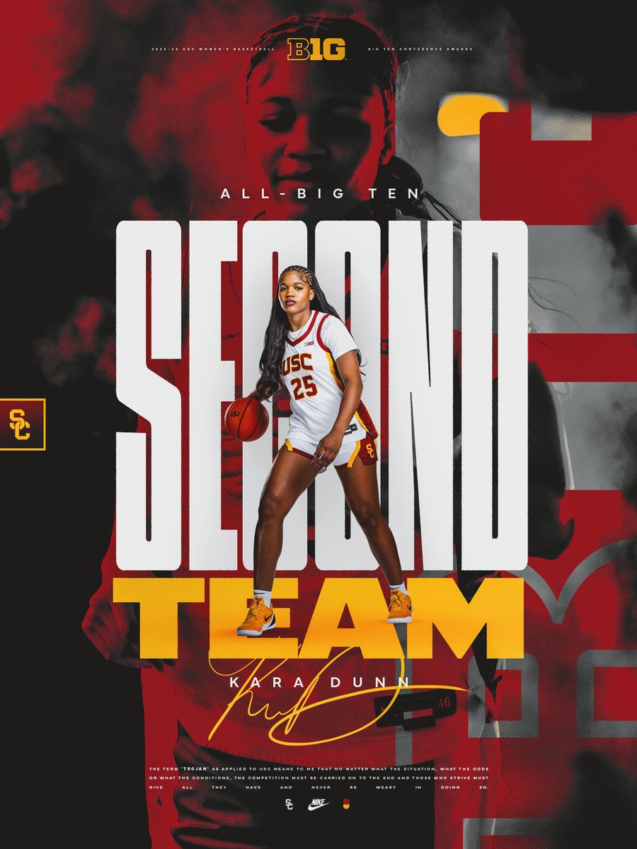 USC Women's Basketball tweet media
