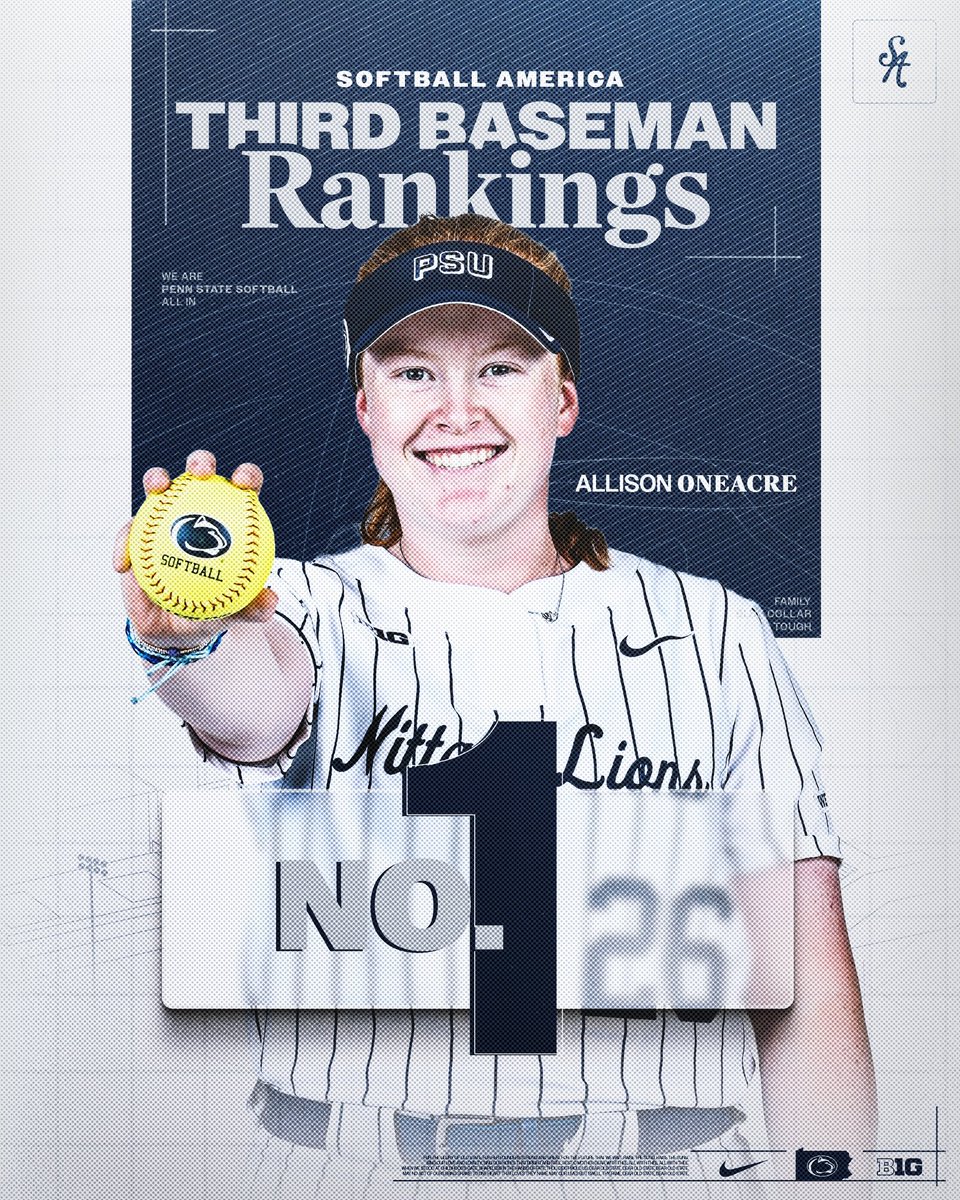 Penn State Softball tweet media