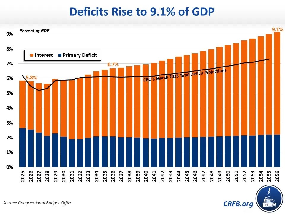 Marc Goldwein tweet media