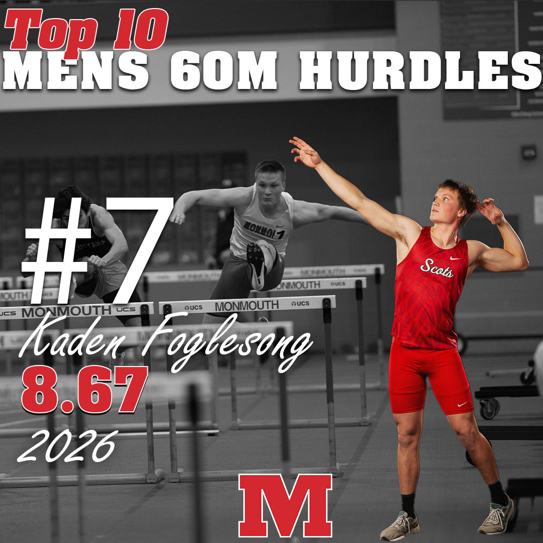 Monmouth T&F/XC tweet media