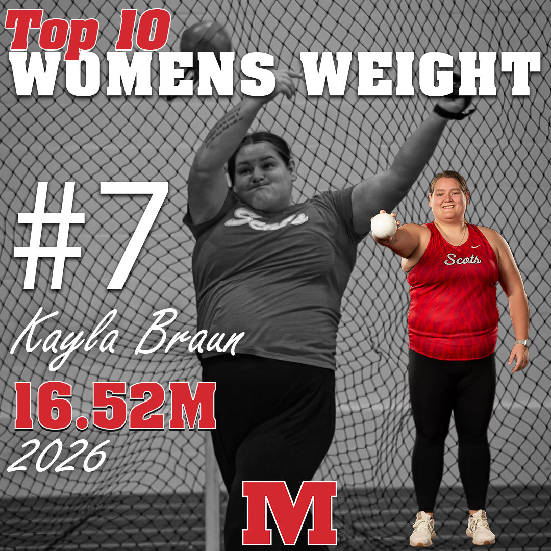 Monmouth T&F/XC tweet media