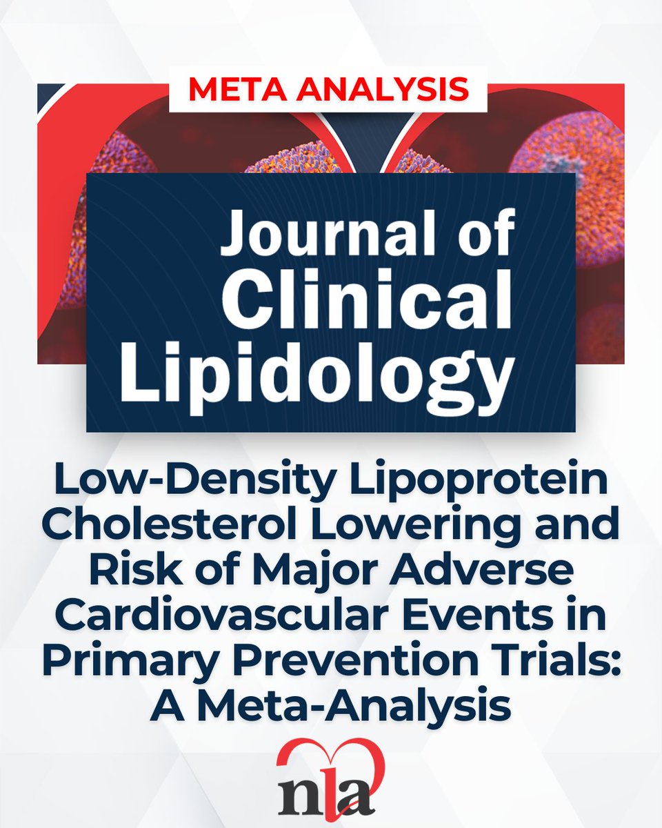 National Lipid Association tweet media